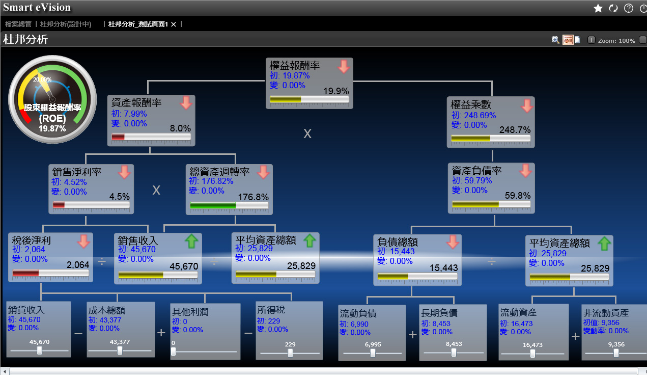 ERP管理云开体育官方网站登录·（中国）官网入口
如何帮助企业降低成本和风险?